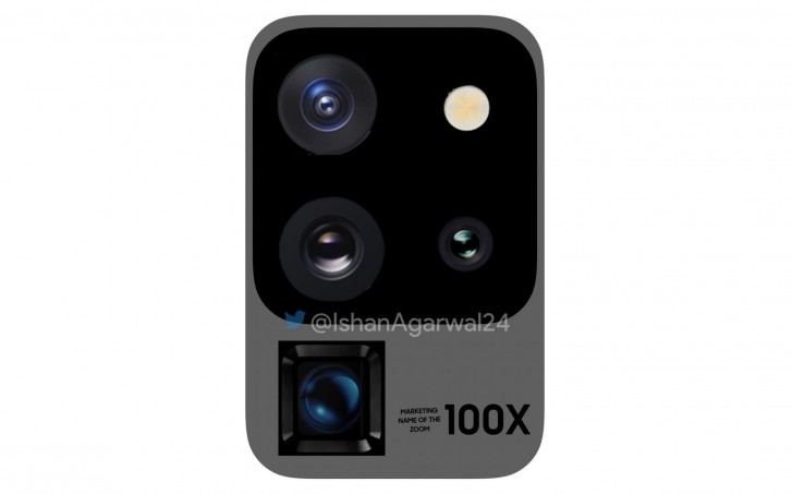 Image result for Samsung Galaxy S20 ultra  - HD images